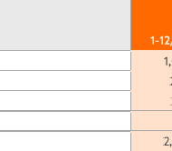 Kesko building and home improvement trade 2021. Kesko building and home improvement trade 2021.