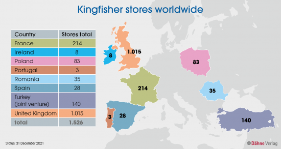 Map of Kingfisher stores 2021 Map of Kingfisher stores 2021